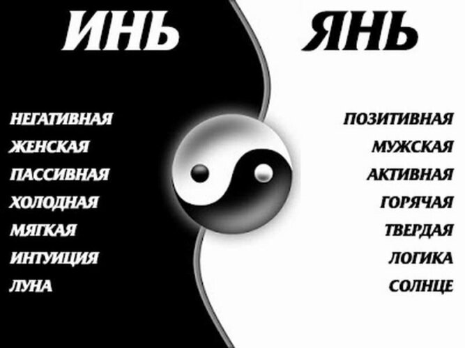 Источник: "Яндекс.Картинки!