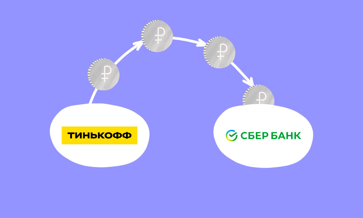 С помощью мобильного приложения своего банка можно переводить деньги на вклад