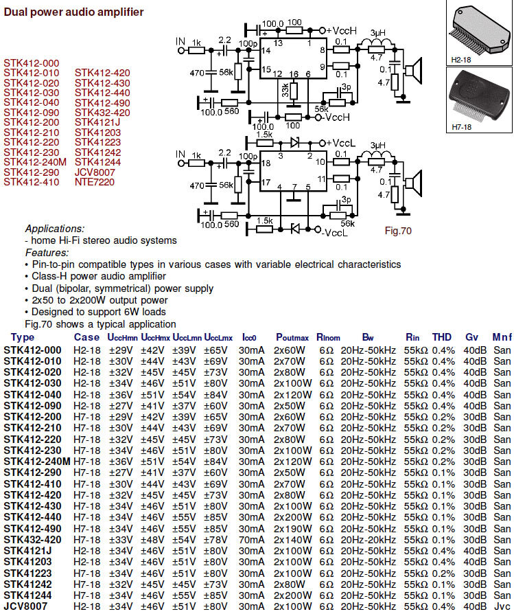 Мониторы CRYSTAL ELECTRONICS