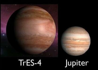 TrEs-4 по сравнению с Юпитерем