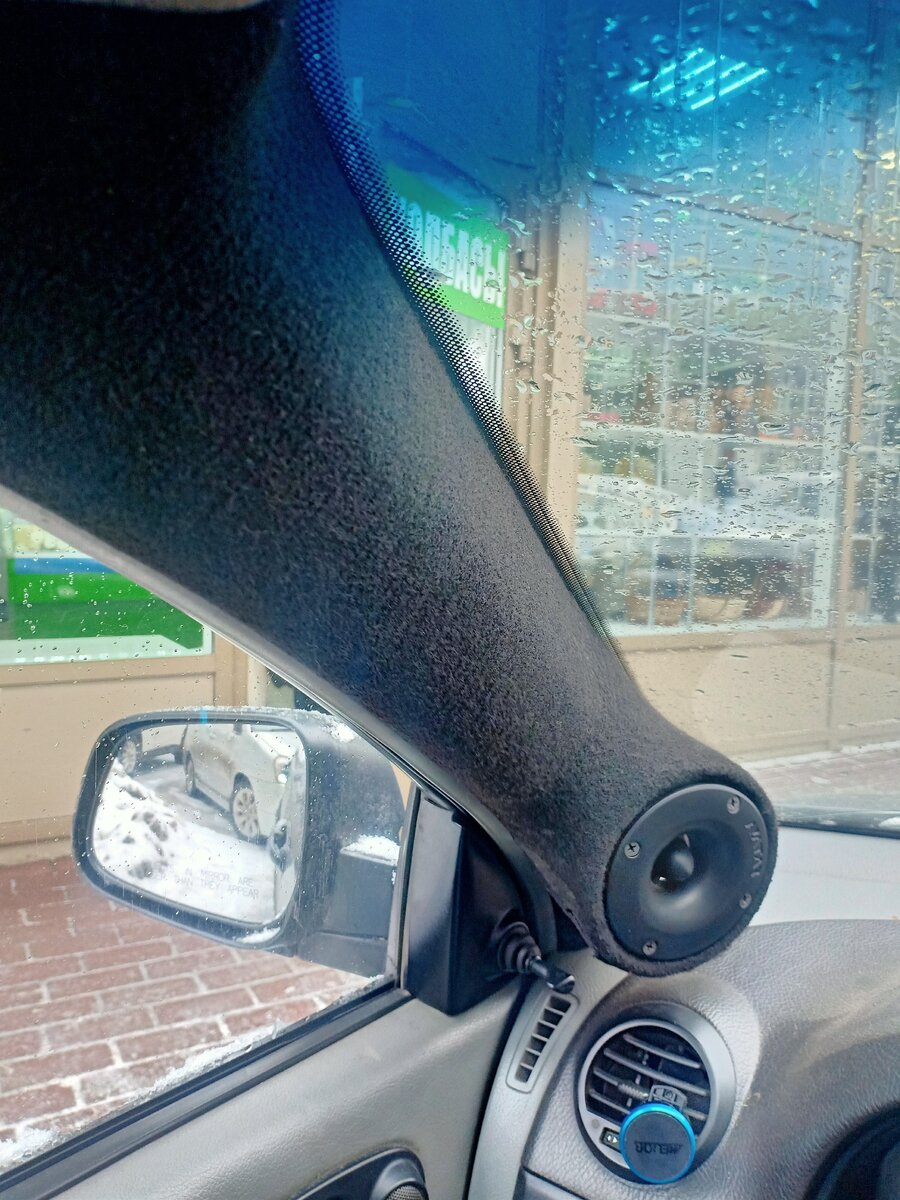 Полное фото