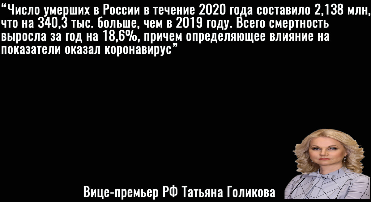 Выступление голиковой о плане смертности