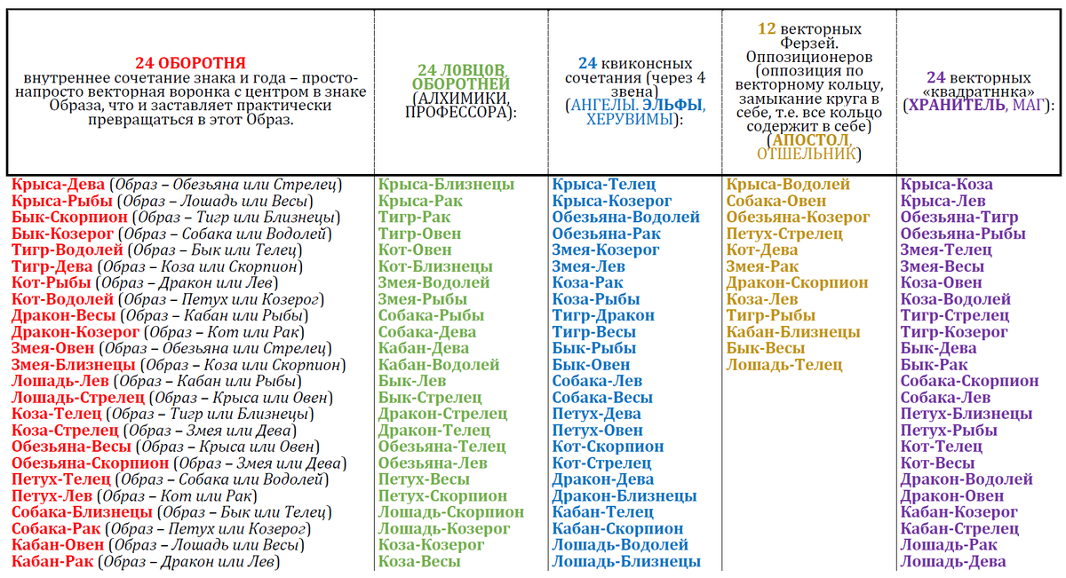 Источник: xsp.ru