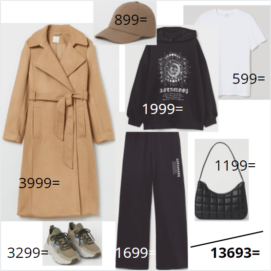 фото взяты с сайта https://www2.hm.com/ru 