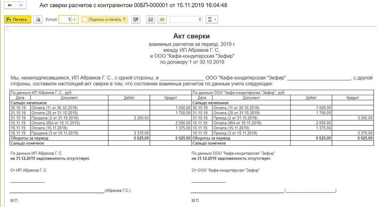 Акт сверки по займам. Акт сверки расчетов с иностранной компанией форма. Акт сверки 1 квартал. Акт сверок с контрагентами образец.