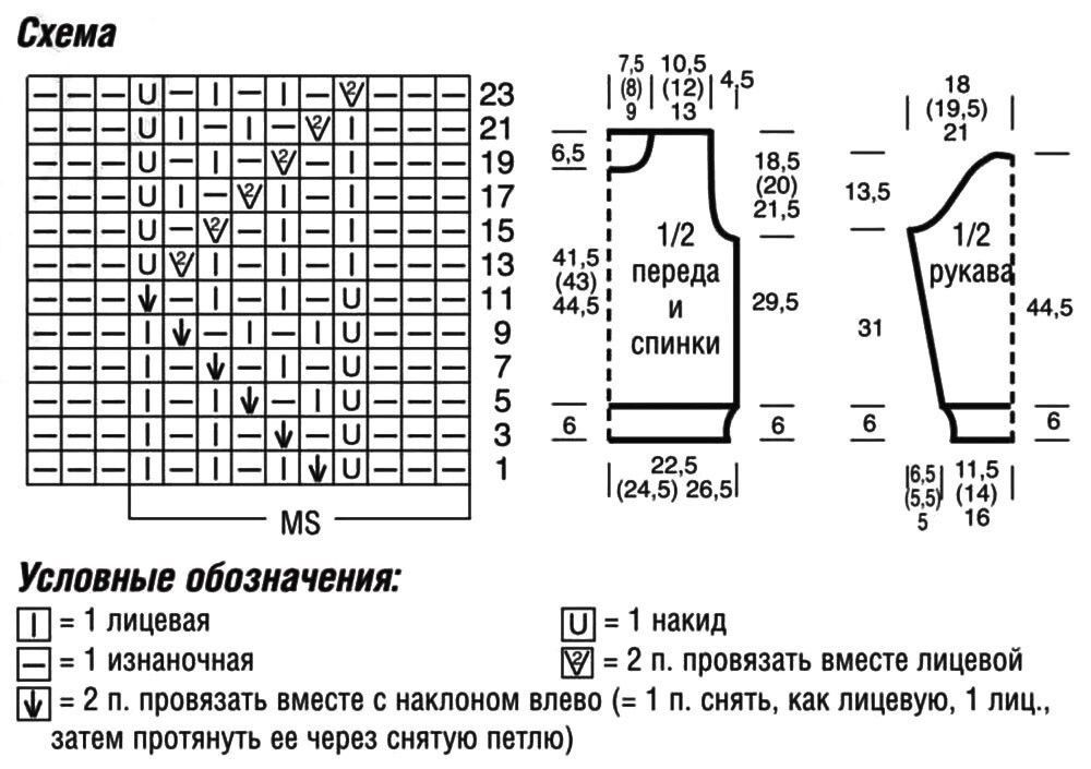 Наталья Кошелькова