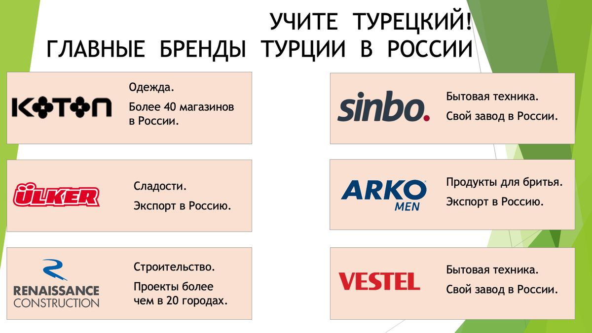 Турецкие бренды бытовой техники. Турецкие фирмы бренды.