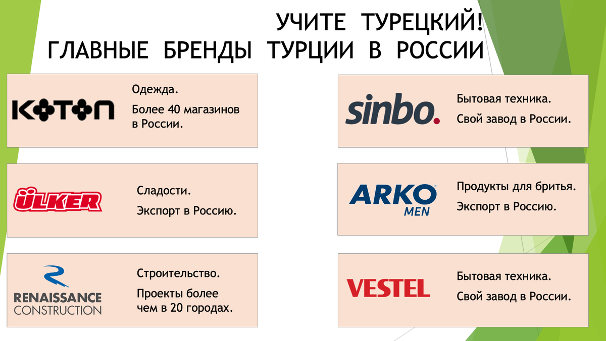 Турецкие фирмы бренды. Турецкие бренды одежды в России. Турецкие компании в России. Турецкие фирмы в России.