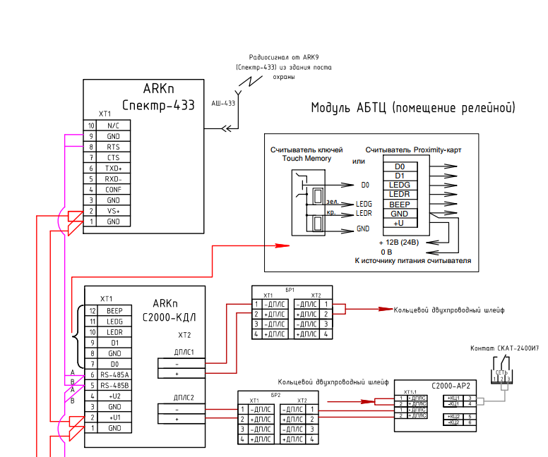 схема электрических соединений