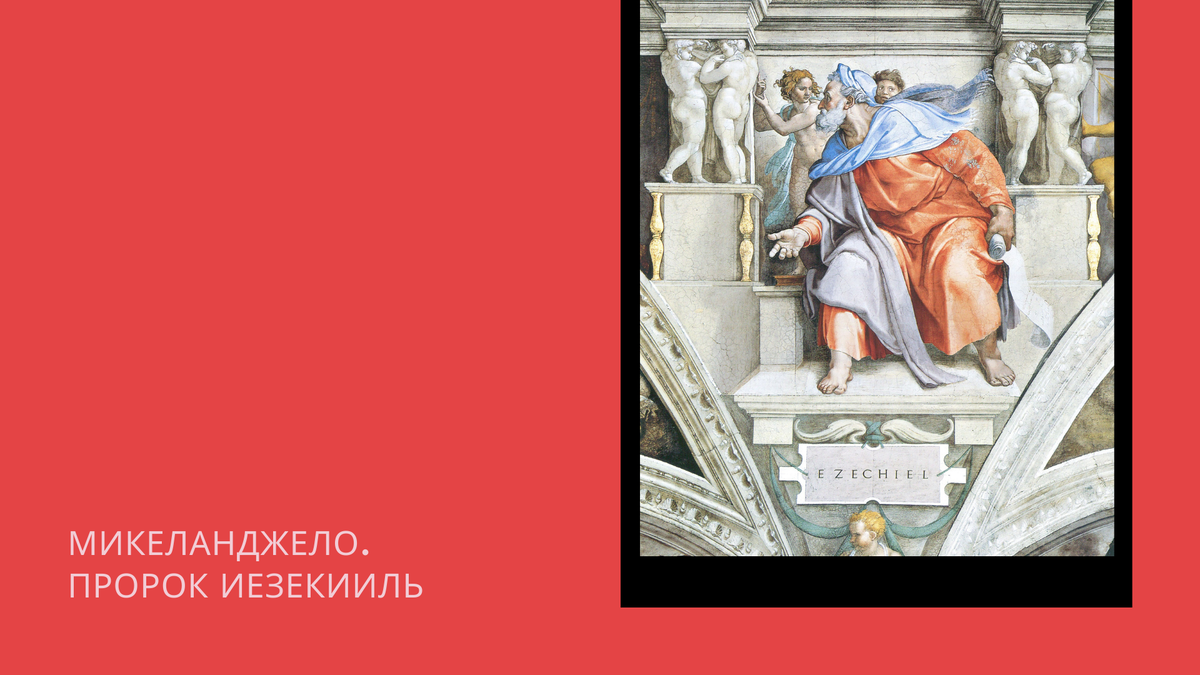 Задача пророка. Иезекииль пророк, икона