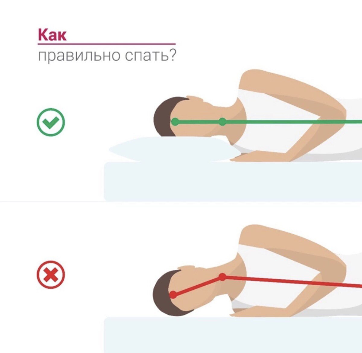 Поспи как правильно. Как правильно спать. Как удобно лечь спать. Как правильно спать правильно. Как правильно ложиться спать.