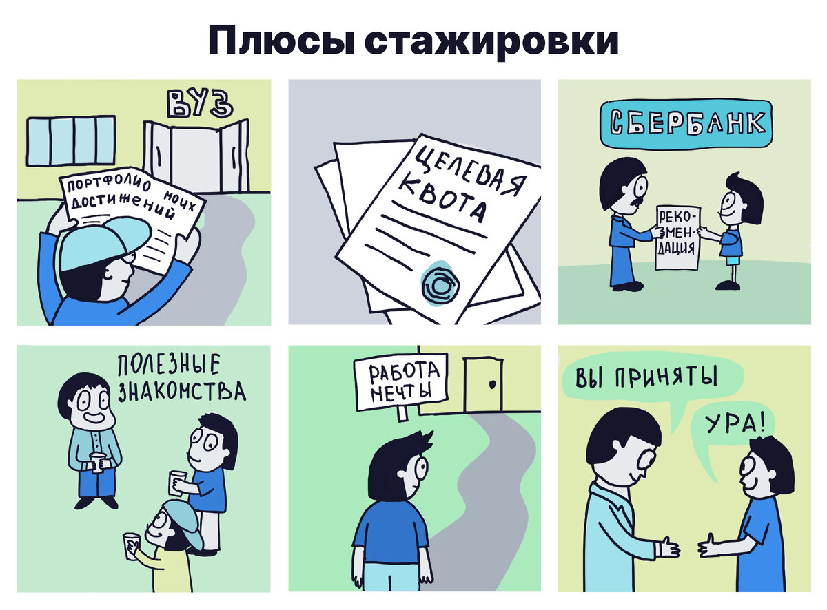 Почему может не работать карта