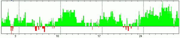 ПРОГНОЗ НА СЕНТЯБРЬ 2023 ГОДА