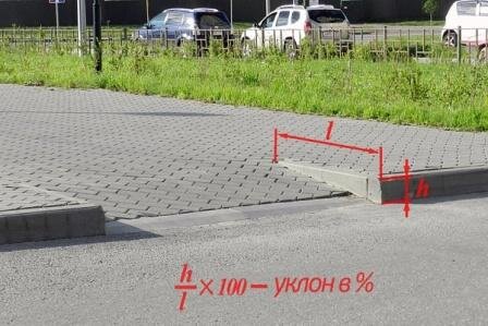 фото с сайта https://pressa41.ru