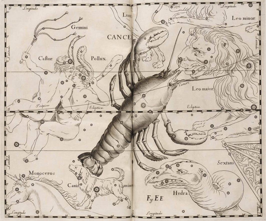 Гевелий Ян (Hevelius Johannes) URANOGRAPHIA1690