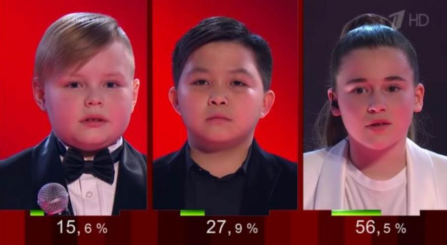 Фото – скриншот видео “Первый канал”