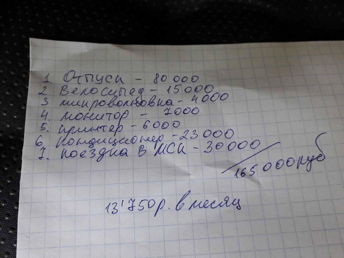 Так выглядел наш финансовый план на предстоящий год (не помню правда какой именно это год :) 