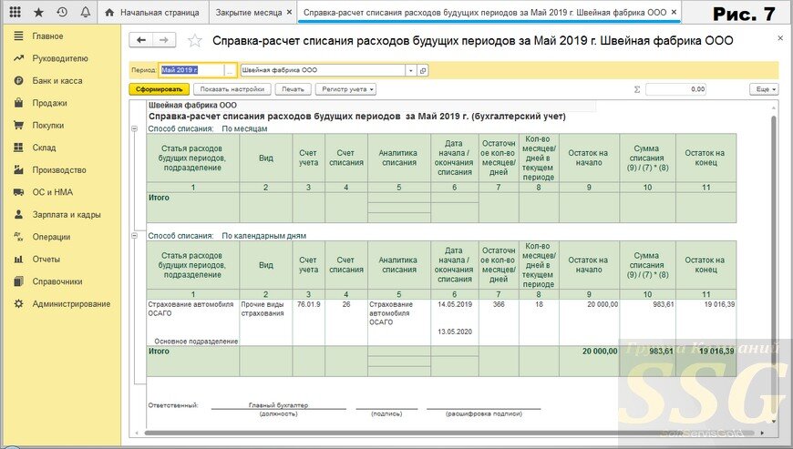 4 8 3 в периоде. Списаны расходы будущих периодов. Расходы будущих периодов списываются списываются. Списание расходов будущих периодов бухгалтерская справка. Что такое расходы будущих периодов в бухгалтерском учете.