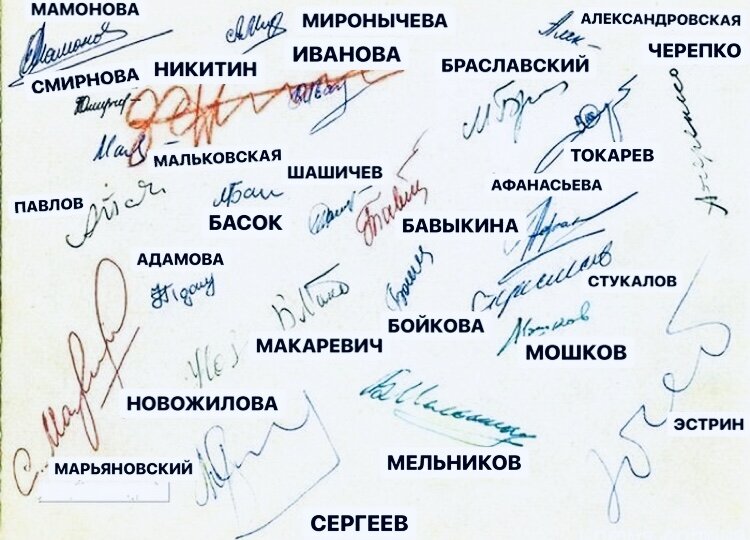 Характер человека по подписи с примерами Какие бывают образцы почерка