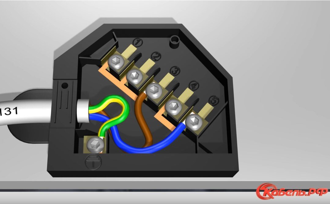 Какой провод нужен для подключения варочной панели Хочешь, чтобы жена научилась готовить? Подключи варочную панель! Кабель.РФ: всё 