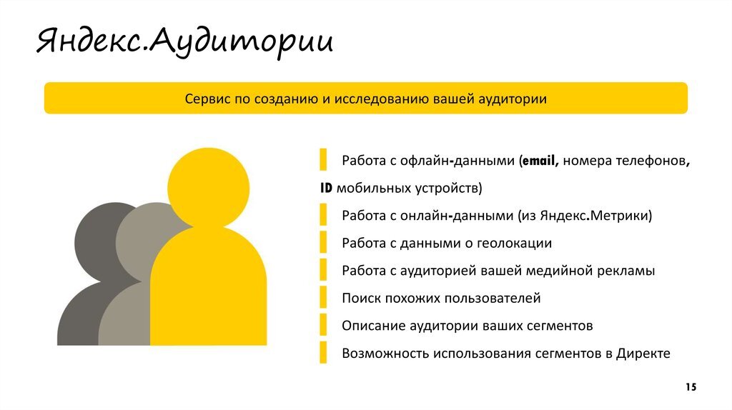 Сегмент директ. Целевая аудитория Яндекса.