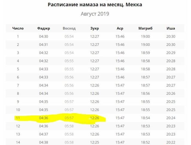 Время намаза в Мекке от Иерусалимского отличается несильно — обратите внимание на правильное время молитв в воскресенье 11 августа. Информация с сайта namaz.ru