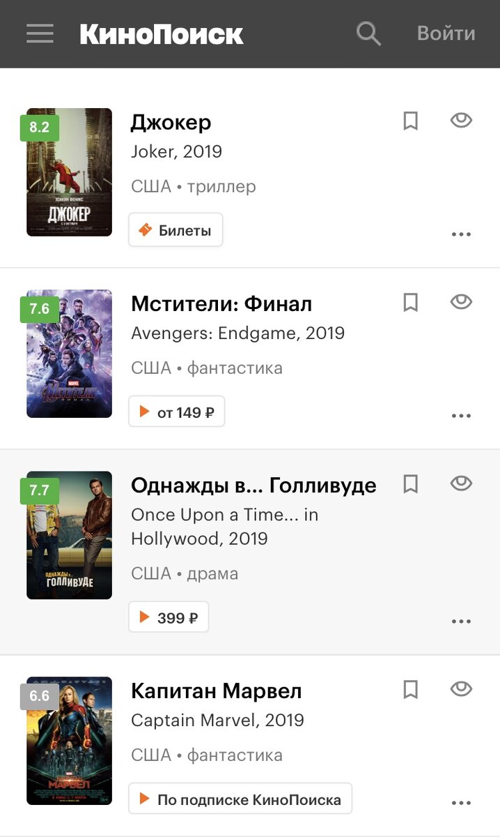 Данные взяты с сайта Кинопоиск