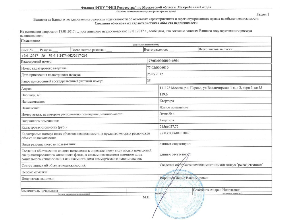 Адресно справочная информация образец