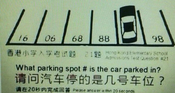 Источник изображения - Яндекс.Картинки  
