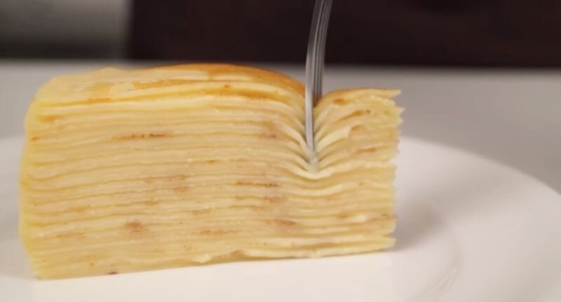 Источник: polzablog.ru