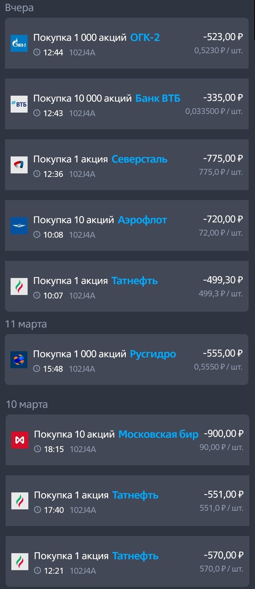 Мои сделки с 10 по 12 марта 2020.