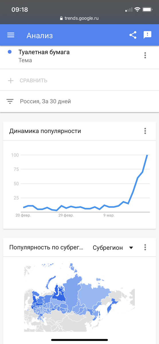 Центр испугался больше всех