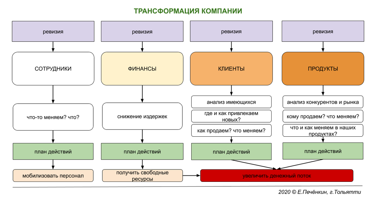 Картинки для прикладного решения могут выбираться из