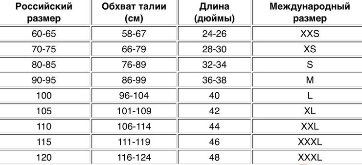 Фото взято из открытого источника Яндекс Картинки