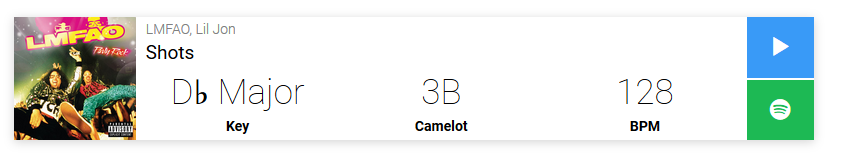 Согласно сайту Tunebeat