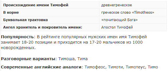 Тима что значит по бурятски: история и значение имени