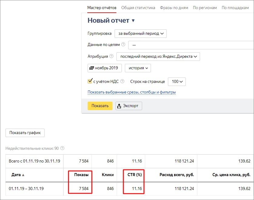 Просмотр количества показов и CTR объявлений по данным за 1 месяц через Мастер отчетов в Яндекс.Директе 
