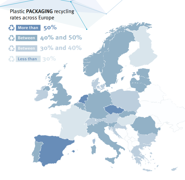 Источник: plasticseurope.org