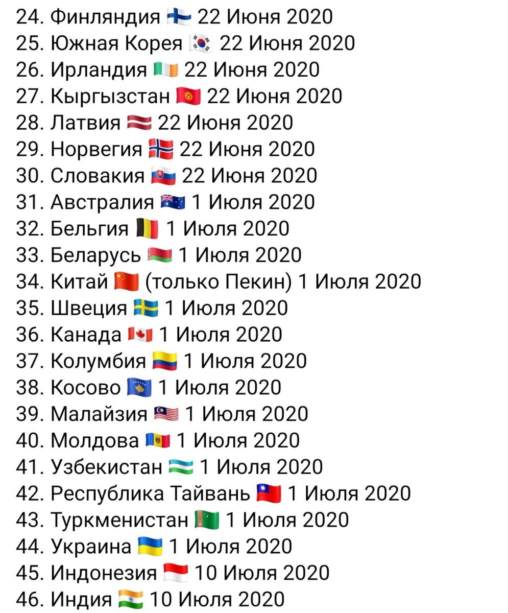 Код страны россии для телефона телеграмм фото 62