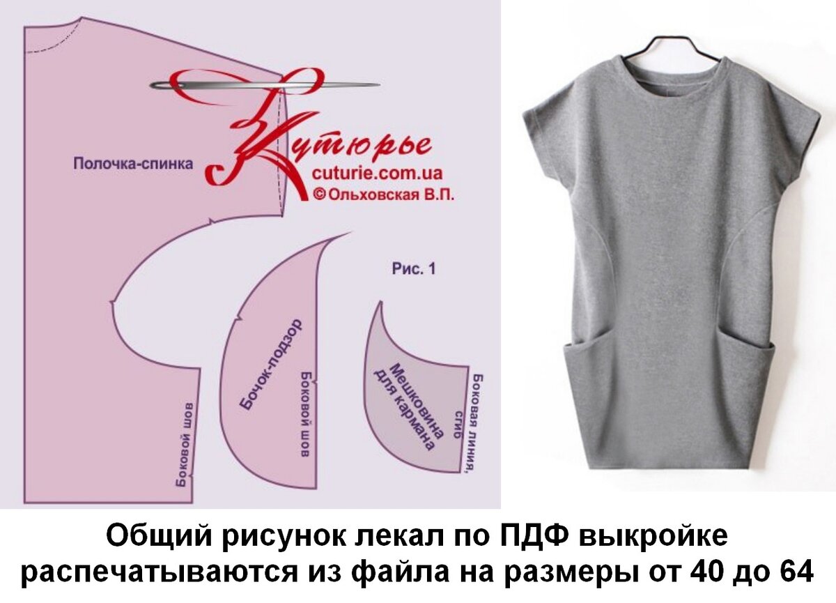 Инструкция к выкройке на моем сайте