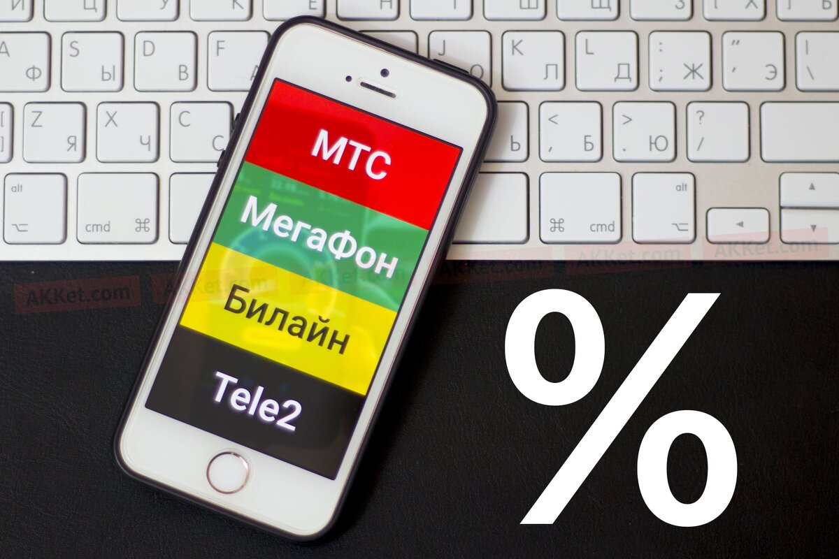 мтс, мегафон, билайн, теле2