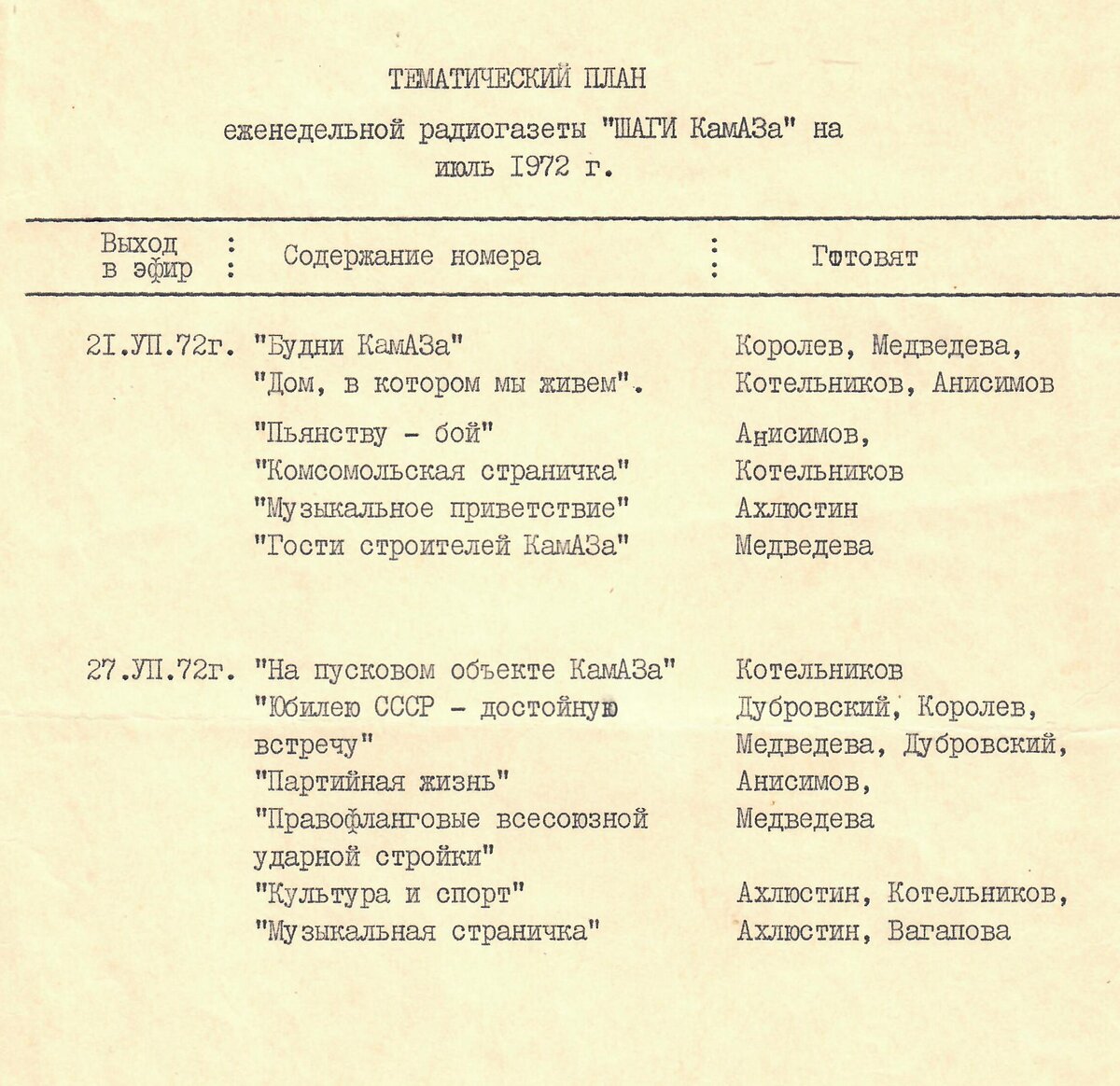 Немного о радио КАМАЗа. | Музей КАМАЗа | Дзен