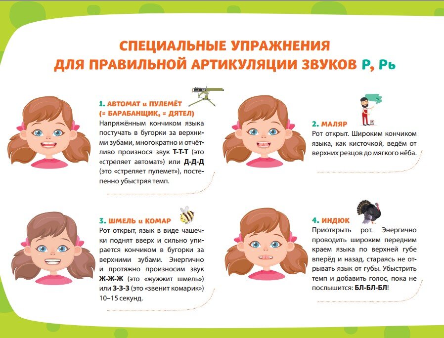 Артикуляционные упражнения для правильного произношения звуков Р-Рь