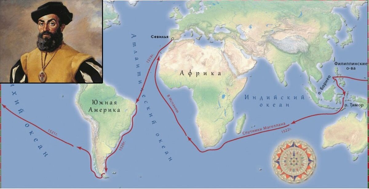 Маршрут экспедиции путешественника фернана магеллана. Маршрут экспедиции Фернана Магеллана. Фернан Магеллан маршрут. Кругосветное плавание ф. Магеллана. 1519−1522 Гг. − кругосветное плавание экспедиции ф. Магеллана.