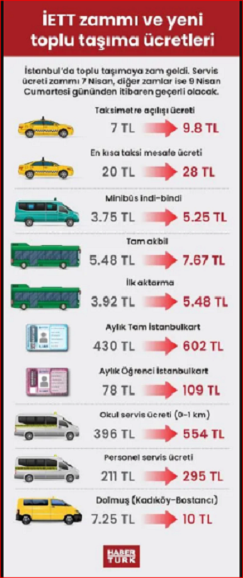 Источник фото - news-turk.ru