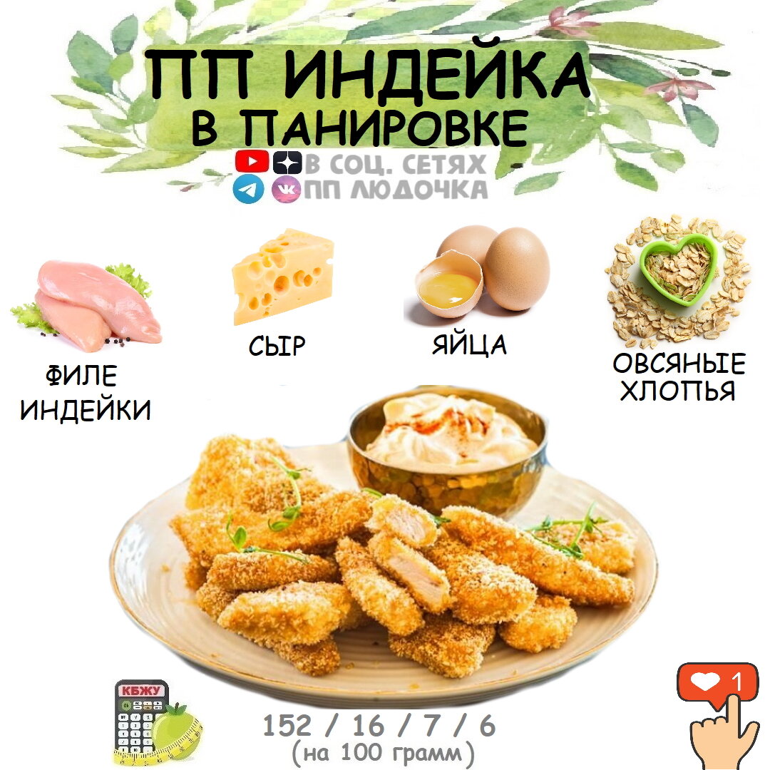 ПП НАГГЕТСЫ СТРИПСЫ ИЗ ИНДЕЙКИ В ХРУСТЯЩЕЙ ПП ПАНИРОВКЕ 🤤 | ПП ЛЮДОЧКА ПП  РЕЦЕПТЫ | Дзен