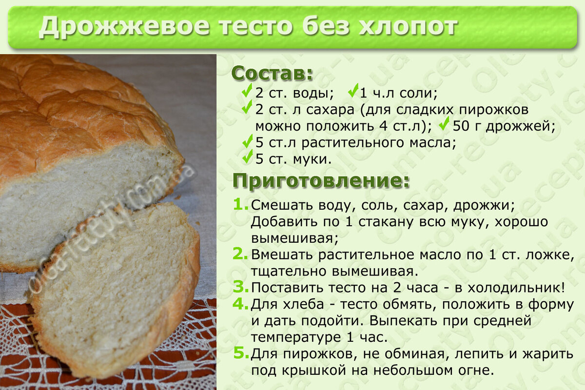 Губадия технологическая карта
