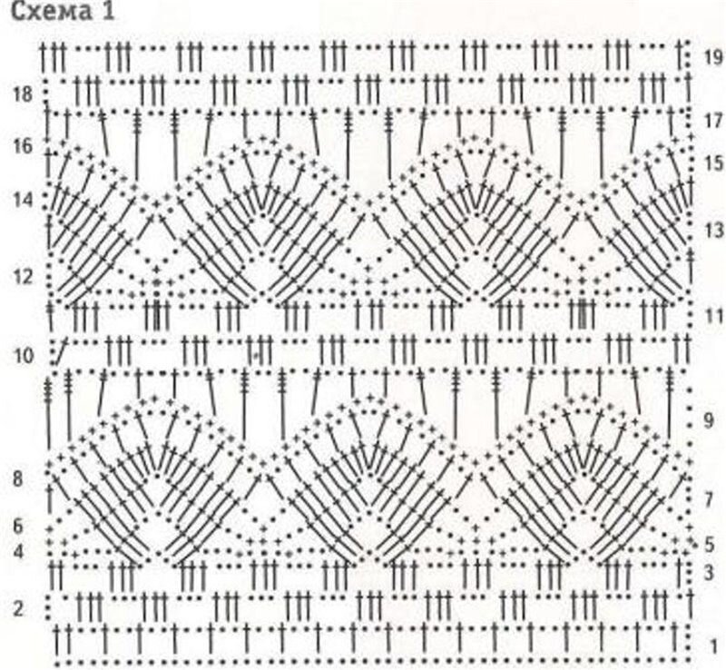 Вязание крючком. | Наталья Родионова | Дзен