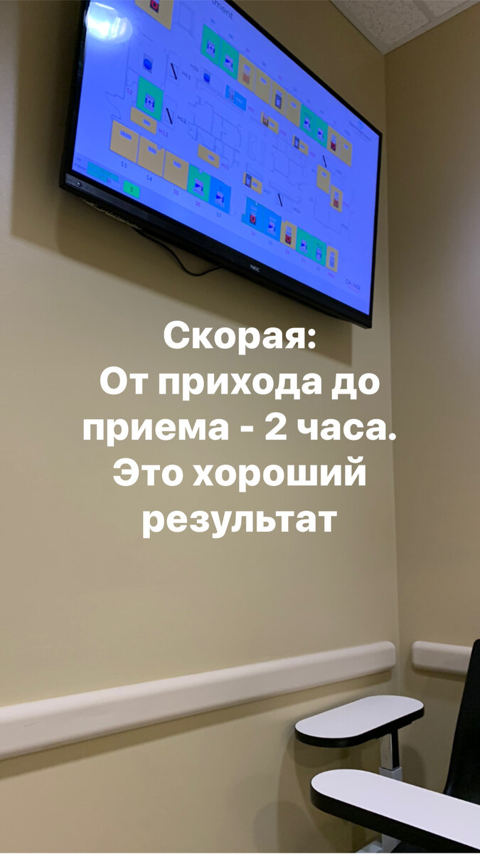 Здесь и далее фото мои