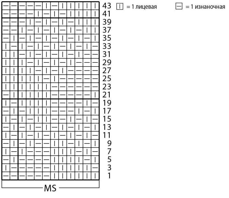 Схемы узоров для носков